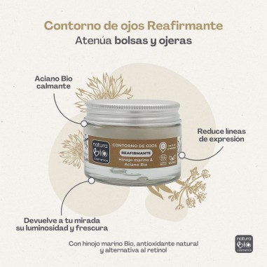Infografía beneficios del contorno ojos natural reafirmante de NaturaBIO Cosmetics.