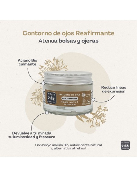 Infografía beneficios del contorno ojos natural reafirmante de NaturaBIO Cosmetics.