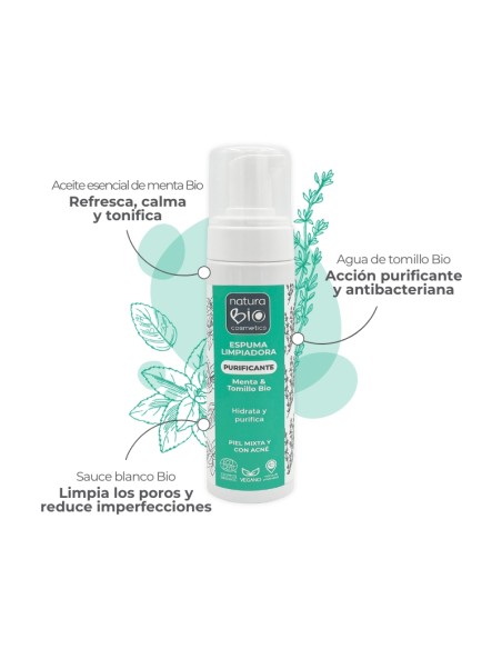 Infografía Espuma limpiadora purificante NaturaBIO Cosmetics