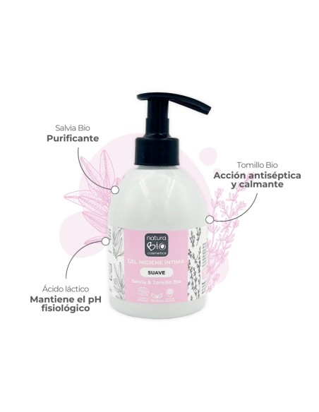 infografía Gel higiene intima salvia & tomillo BIO NaturaBIO Cosmetics