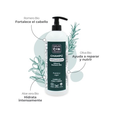 Infografía Champú fortalecedor NaturaBIO Cosmetics.