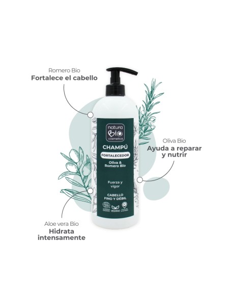 Infografía Champú fortalecedor NaturaBIO Cosmetics.